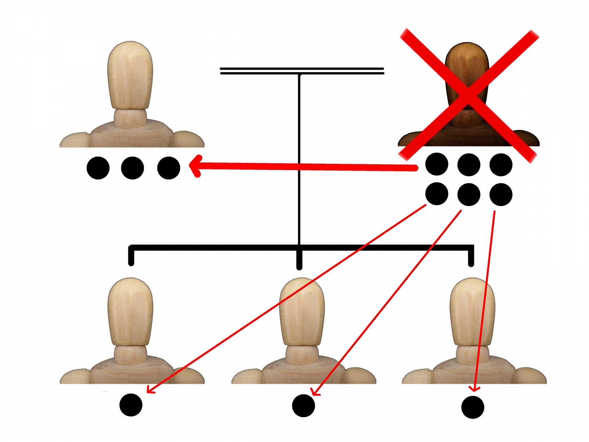 法定相続人と相続分について　　　港北区の司法書士のブログ